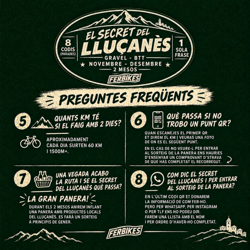 Guia de preguntes freqüents del Lluçanès