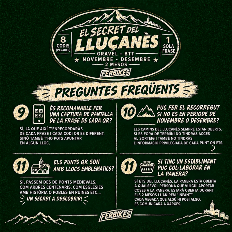 Preguntes freqüents del Lluçanès